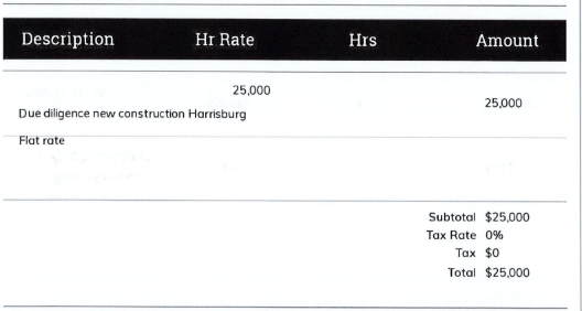 Ignite Holdings Invoice